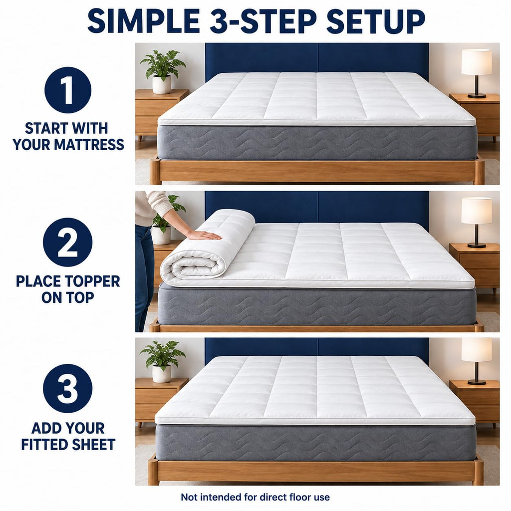 SKY-TOUCH Mattress pad (100x200cm), Sleeping Pad Foldable Roll Up Dormitory Mattress Pad,7D Hollow Fiber Filled, For optimal use, must be paired with a Simmons mattress,Clearance sale at a discount