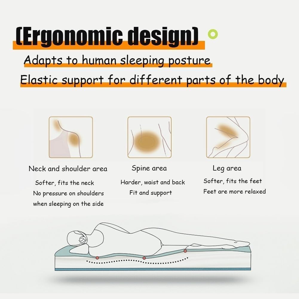 SKY-TOUCH Tatami Floor Mattress(150x200cm), Sleeping Pad Foldable Roll Up Dormitory Mattress Pad,7D Hollow Fiber Filled, For optimal use, must be paired with a Simmons mattress,Clearance sale at a discount